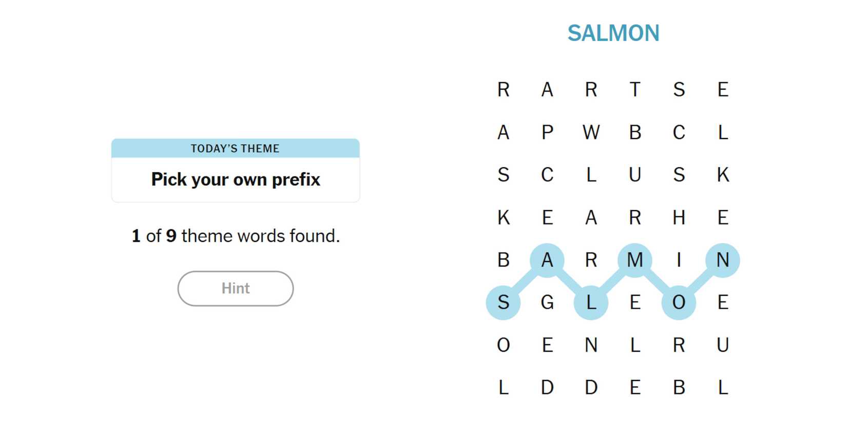 FAQ - visual representation