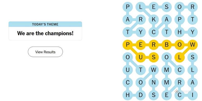 TL; DR - visual representation