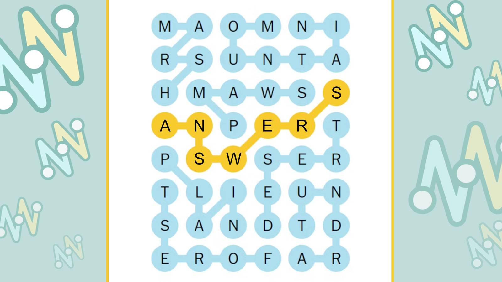 Strands Puzzle Difficulty Progression - visual representation