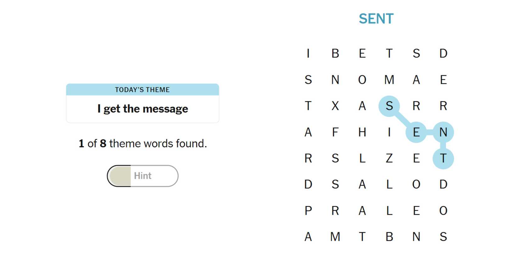 FAQ - visual representation