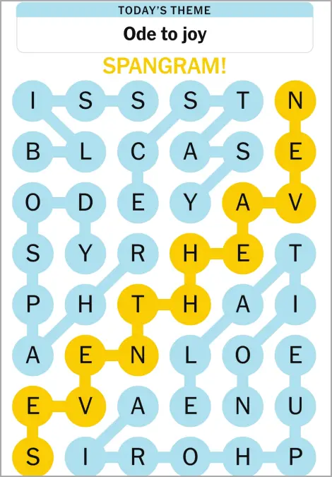 Pro Strategies for Solving Strands Faster - visual representation