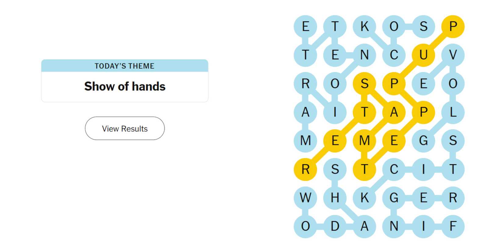 TL; DR - visual representation