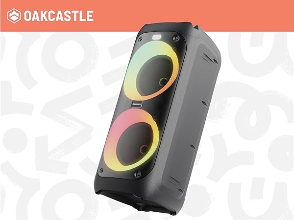 FAQ - visual representation