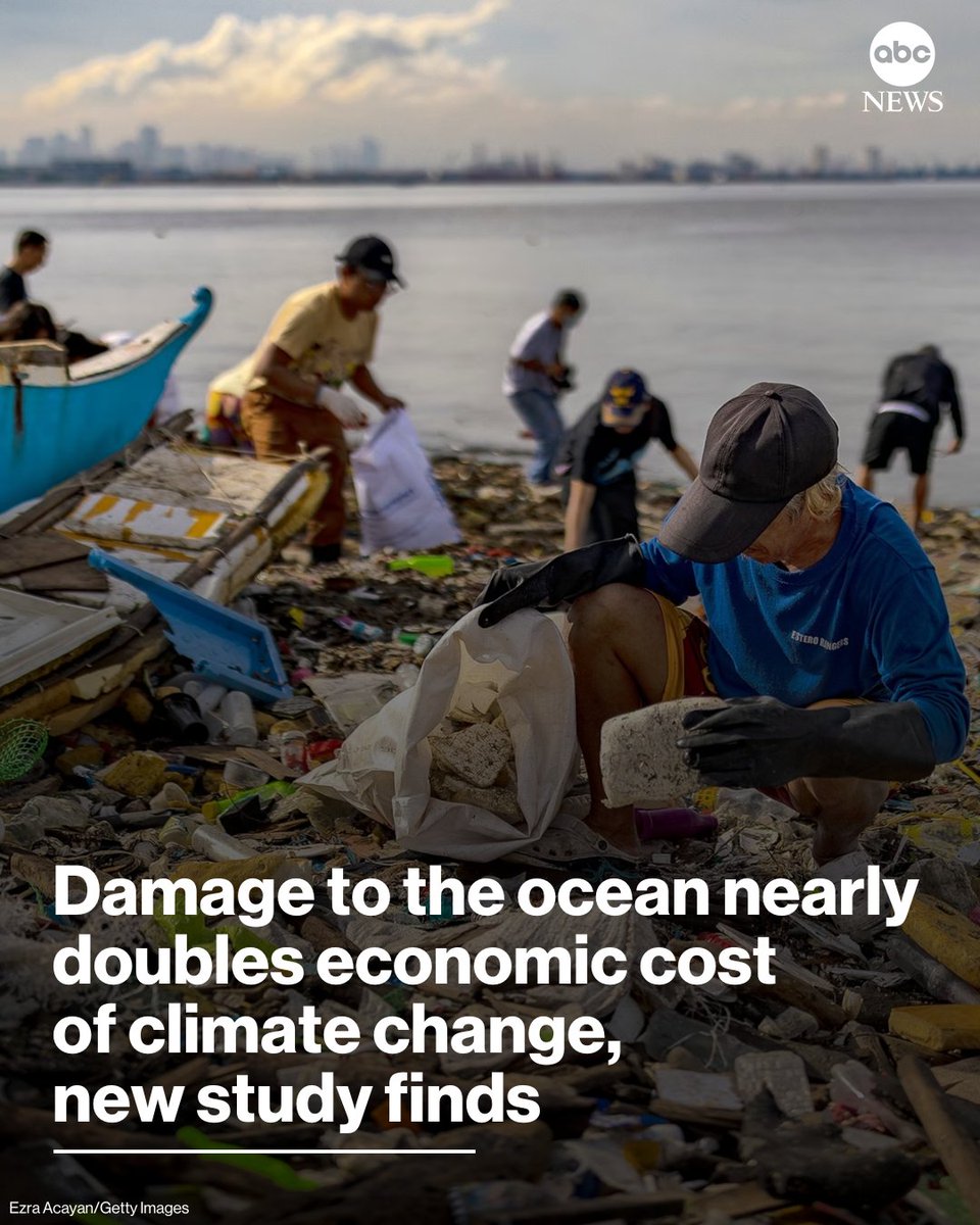 TL; DR - visual representation