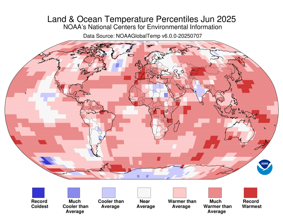 Conclusion: A Planet in Motion - visual representation