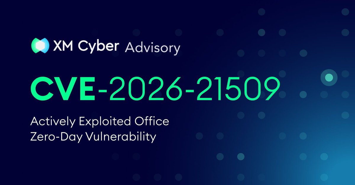 Automation and Workflow Tools: Improving Response Speed - visual representation