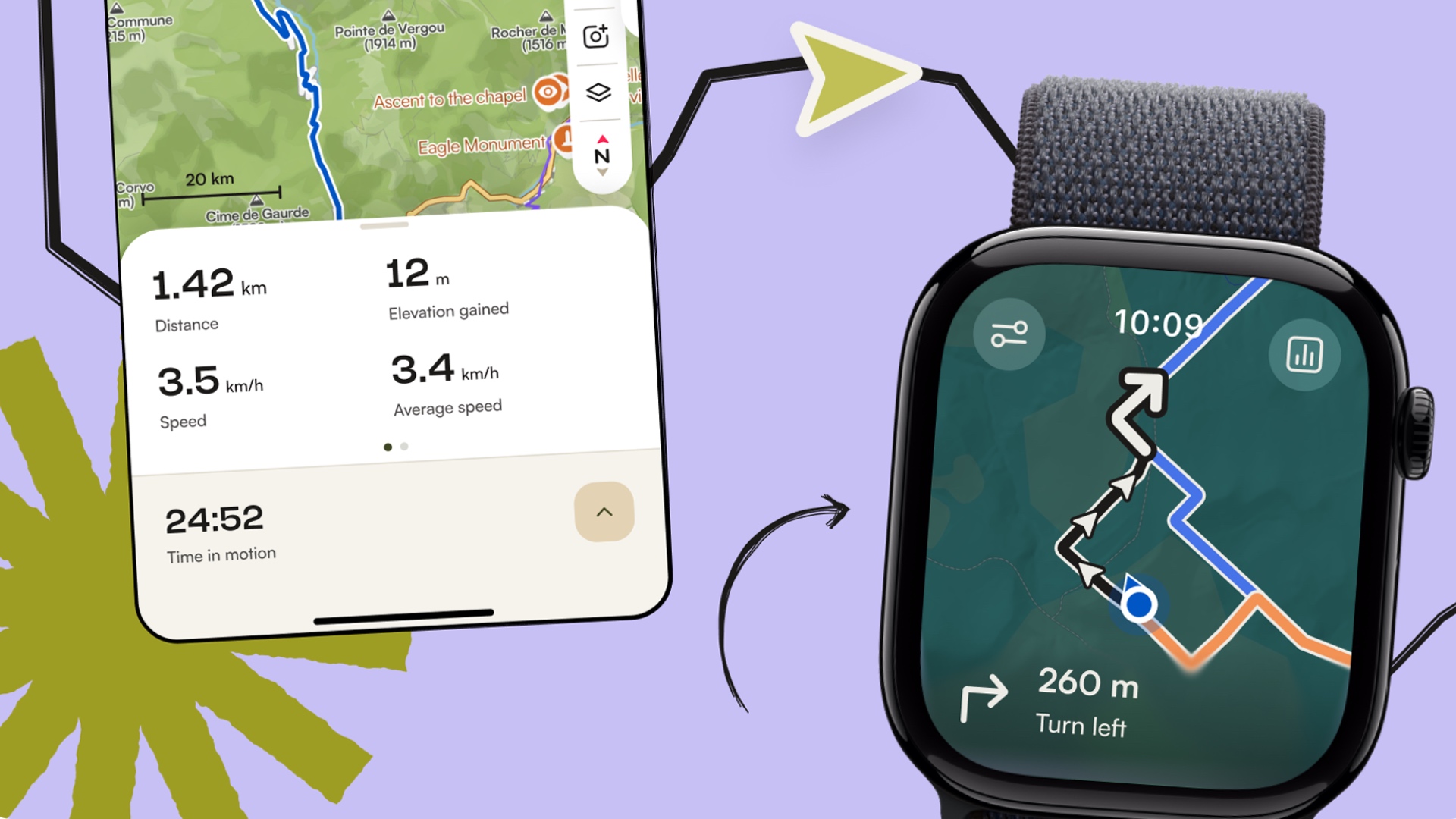 Komoot's Approach: Navigation-First and Actually Free - contextual illustration