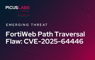 Supply Chain Risk and Third-Party Implications - visual representation