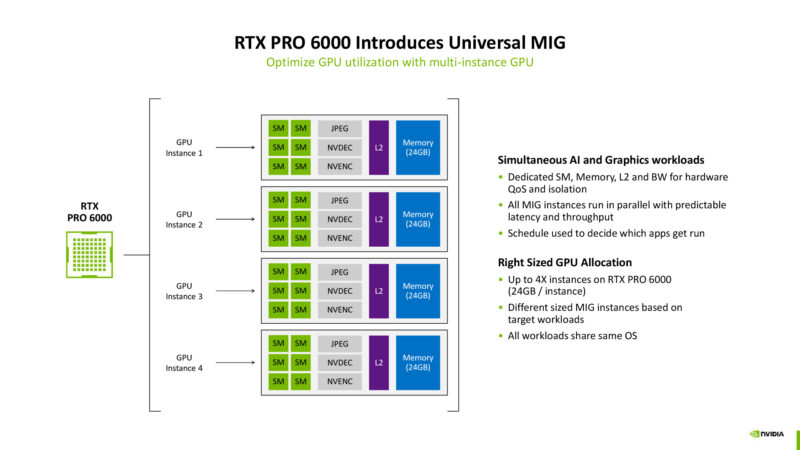 Olares OS: The Cloud-Alternative Operating System - visual representation