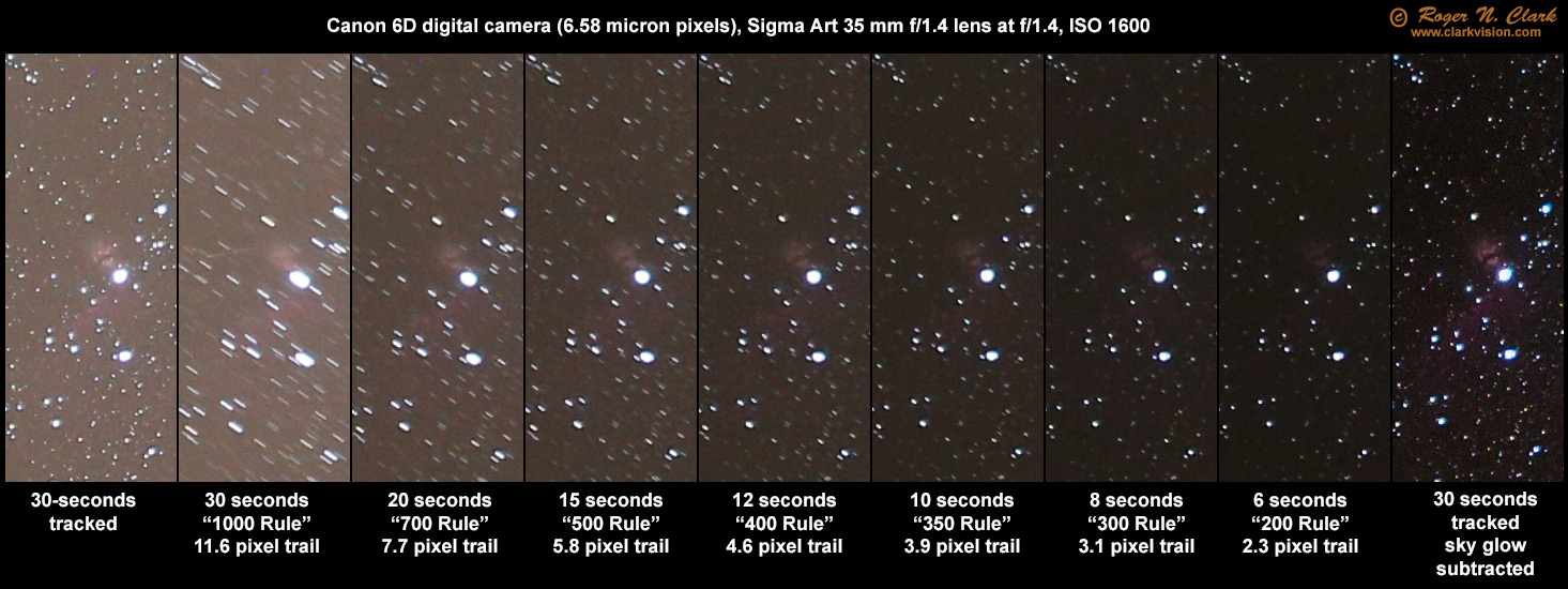 Real-World Performance in Different Astrophotography Scenarios - visual representation