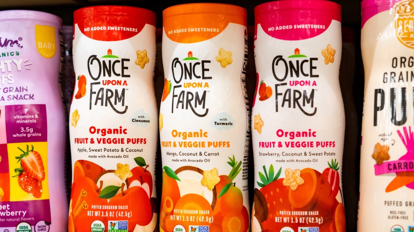 Competitive Landscape: Who Else Is Playing in This Space? - visual representation