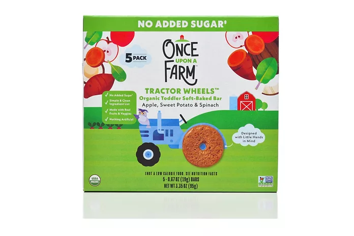 Growth Metrics and Unit Economics - visual representation