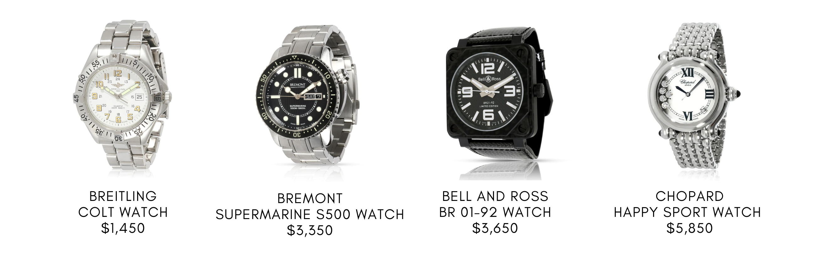 The Depreciation Question: What's Your Watch Actually Worth? - visual representation