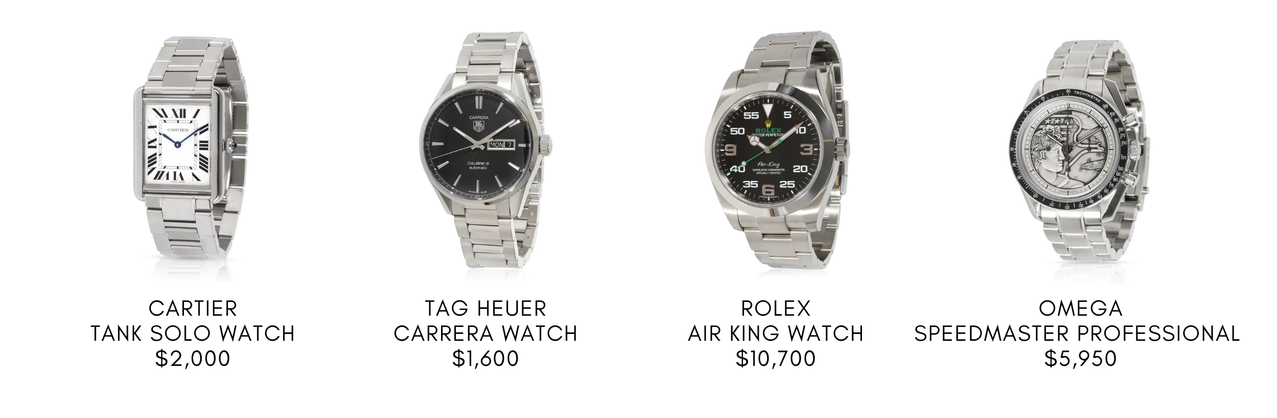 Brand Considerations: Why Tudor Works But Others Don't - visual representation