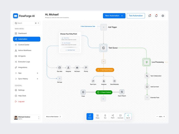 Understanding the AI-Native GTM Loop - visual representation