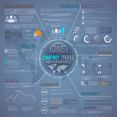 Payment Data Exposed: The Most Dangerous Information - visual representation