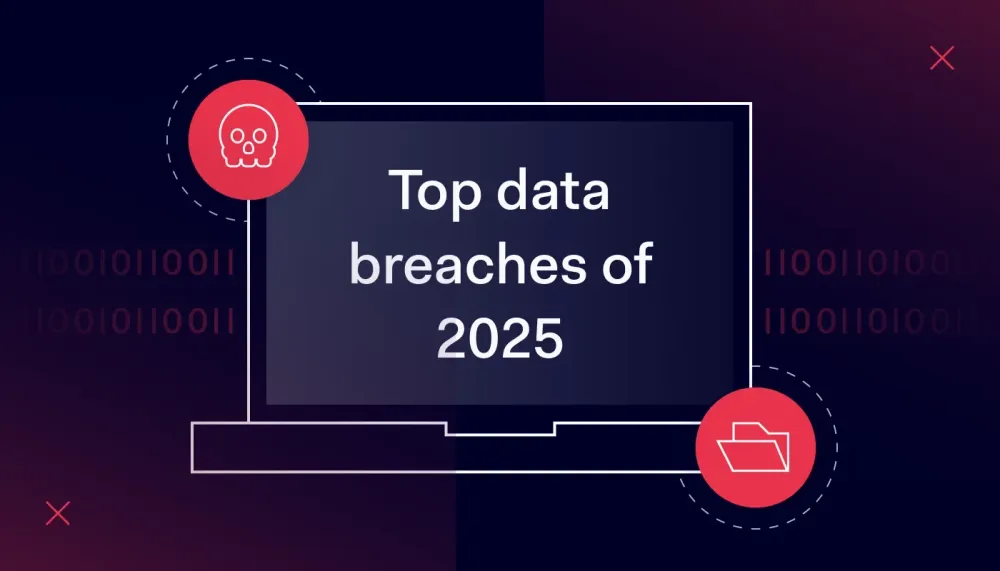 The Negligence Factor: Why This Breach Was Preventable - visual representation