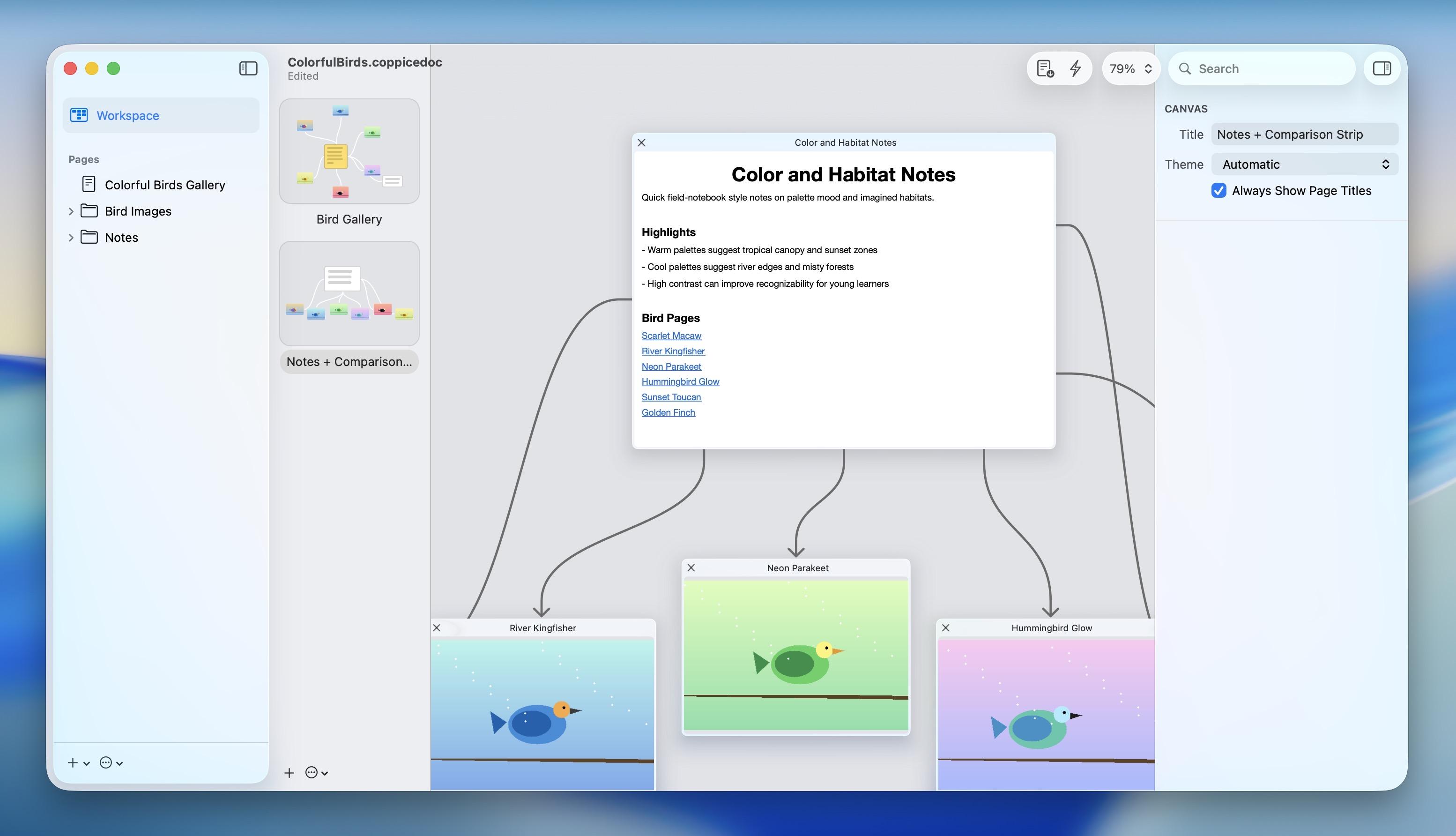 FAQ - visual representation