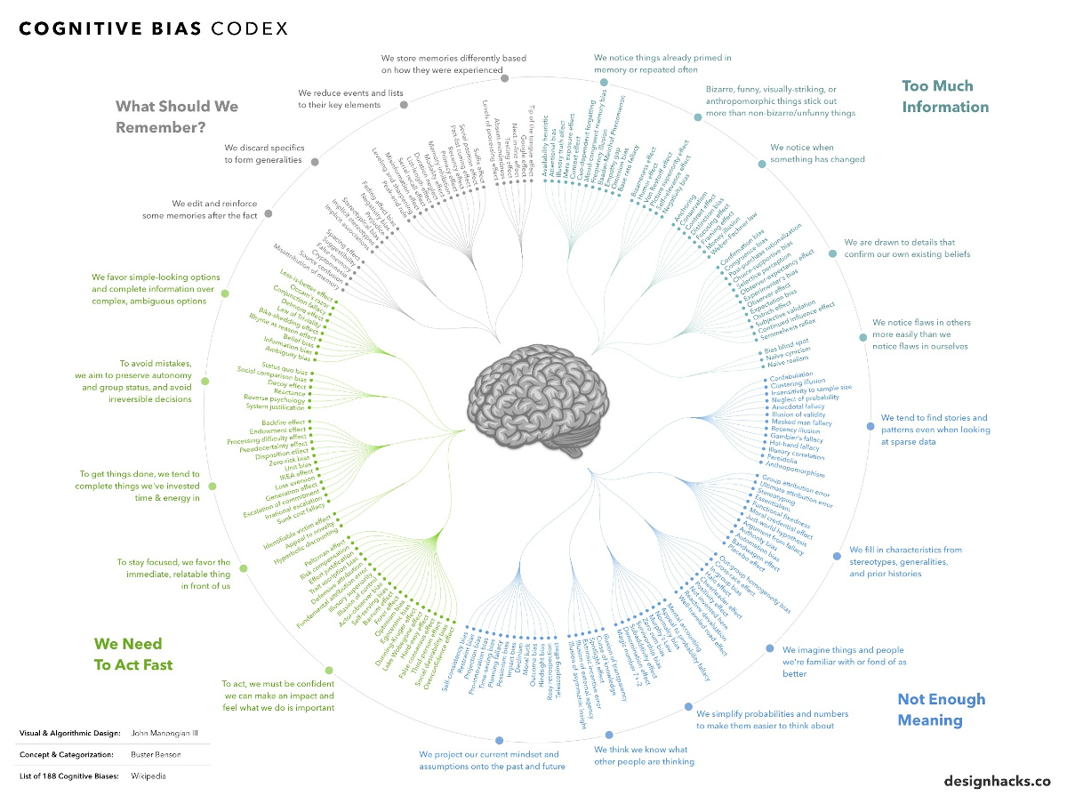 Common Pitfalls and Solutions - contextual illustration