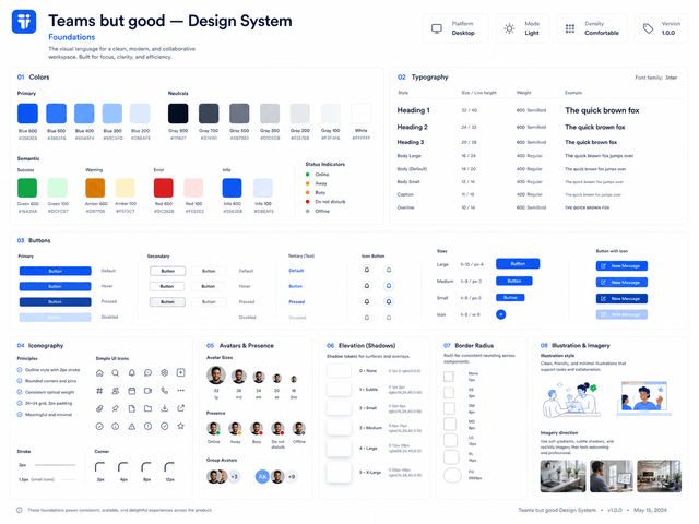 Product Design and Codex - contextual illustration