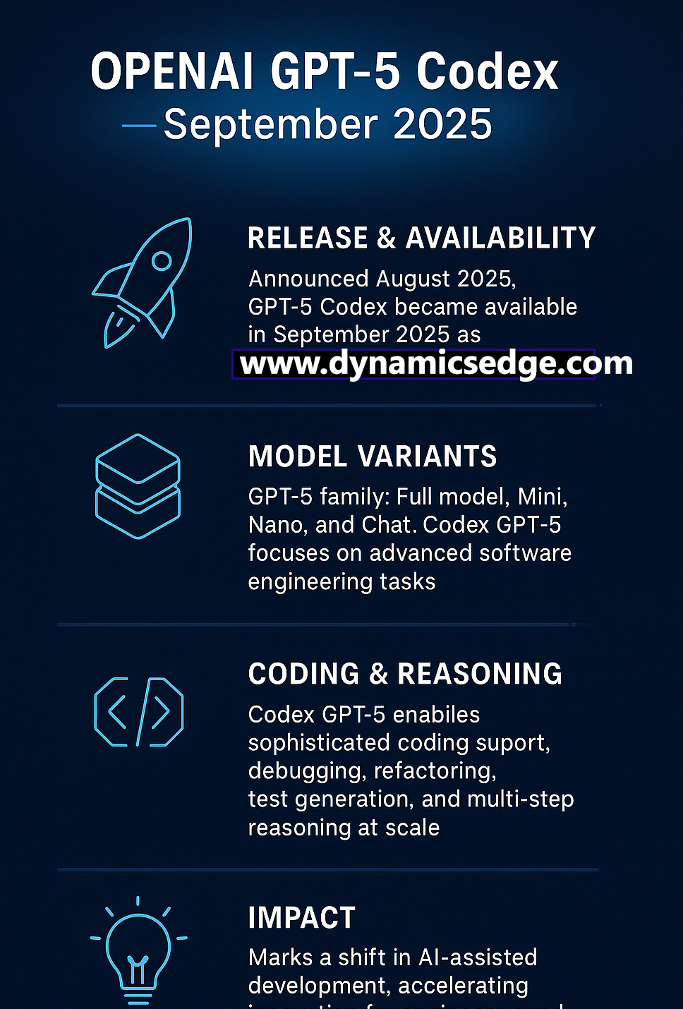 Conclusion - contextual illustration