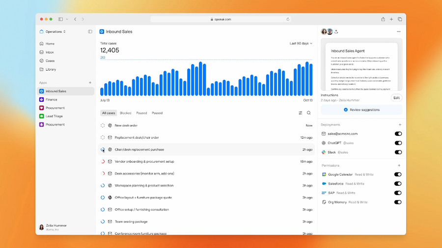 Security and Compliance: The Enterprise Requirements - visual representation