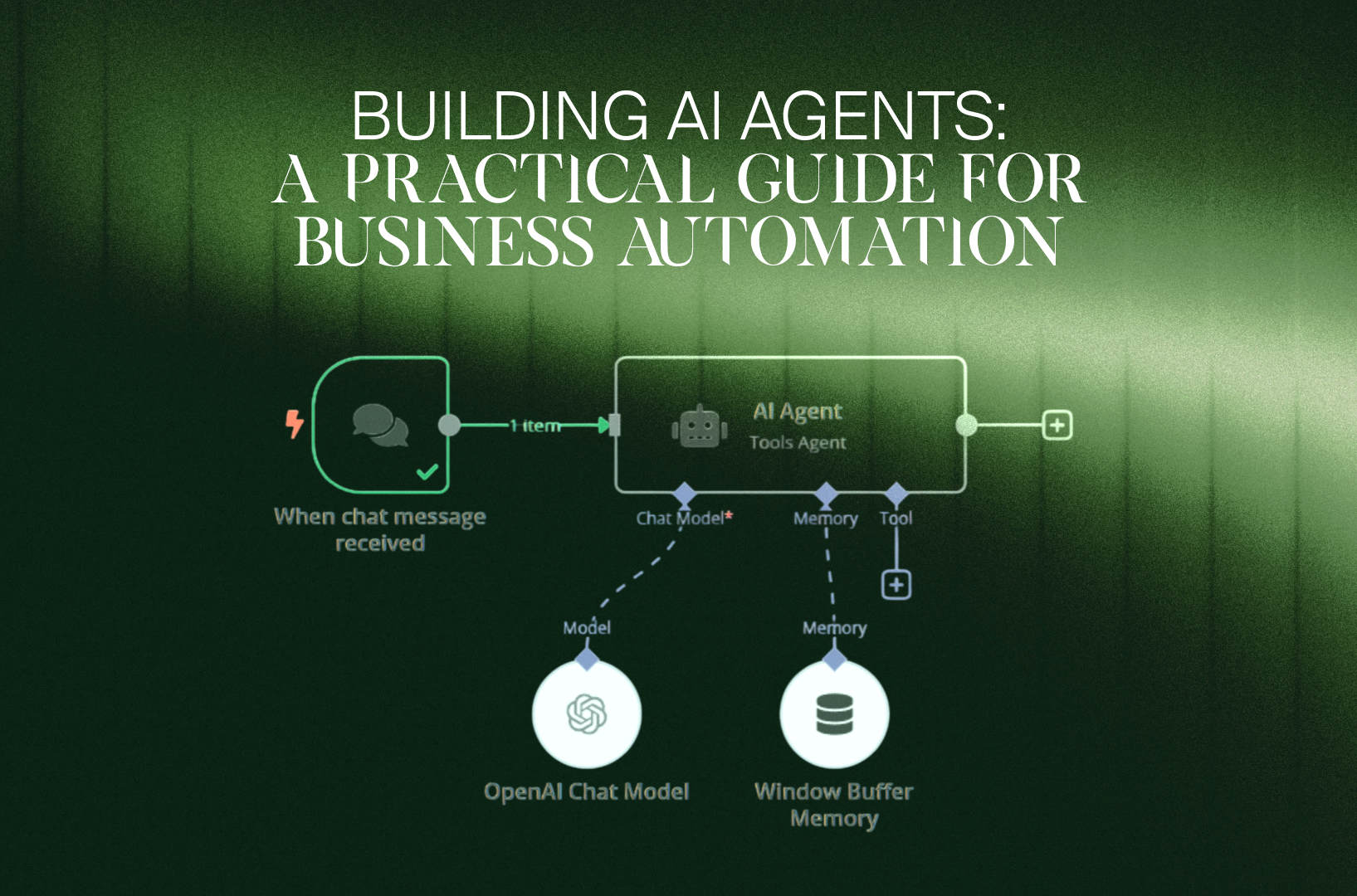 Conclusion - visual representation