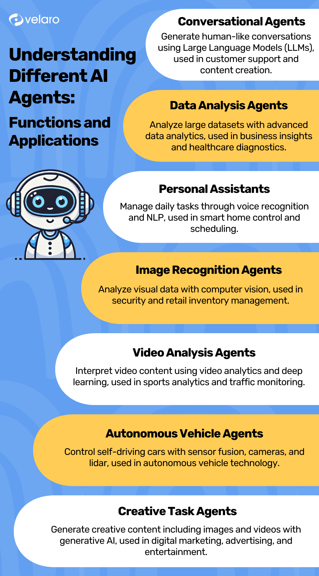 Why Open AI Built Frontier: The Agent Management Problem - visual representation