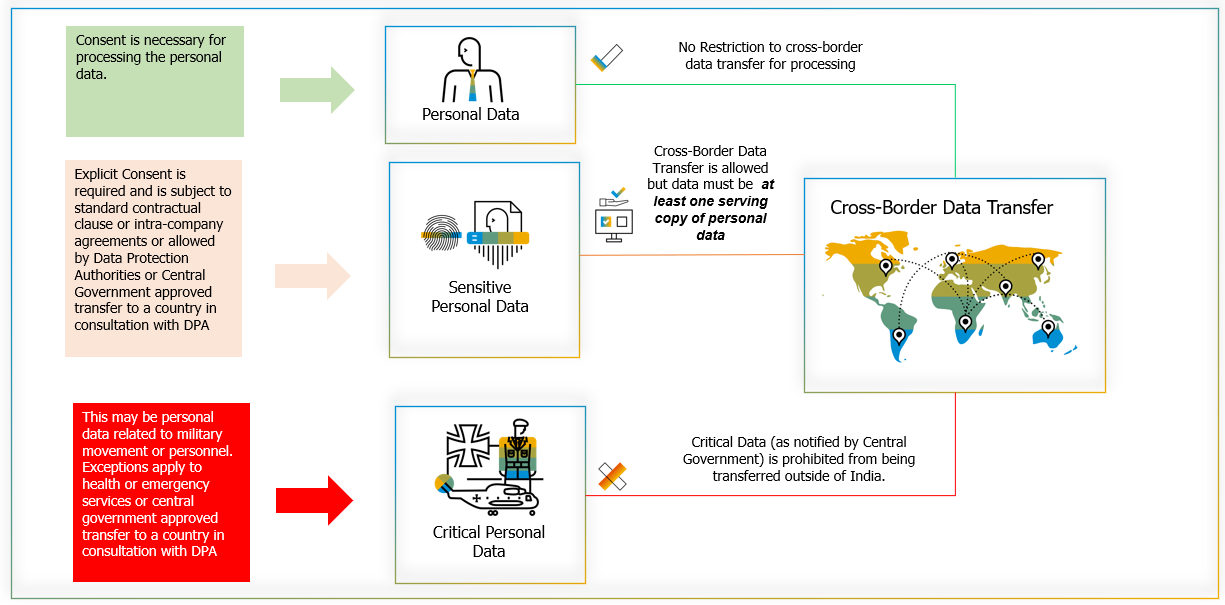 The Financial Architecture: Who's Paying for What - visual representation