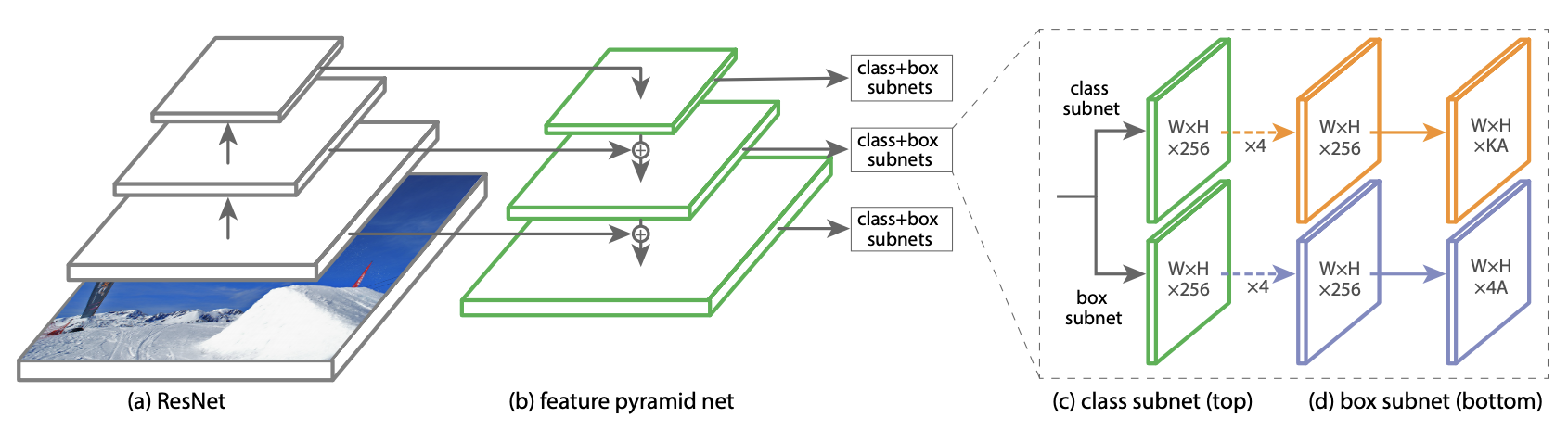 Market Dynamics: Breaking NVIDIA's Stranglehold - visual representation