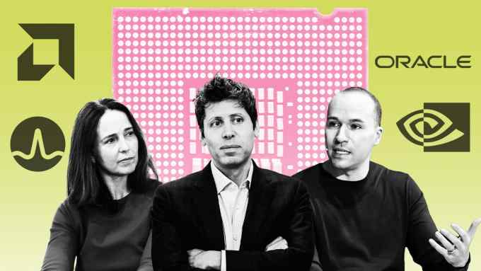 The Broader AI Context: Integration and Control - visual representation