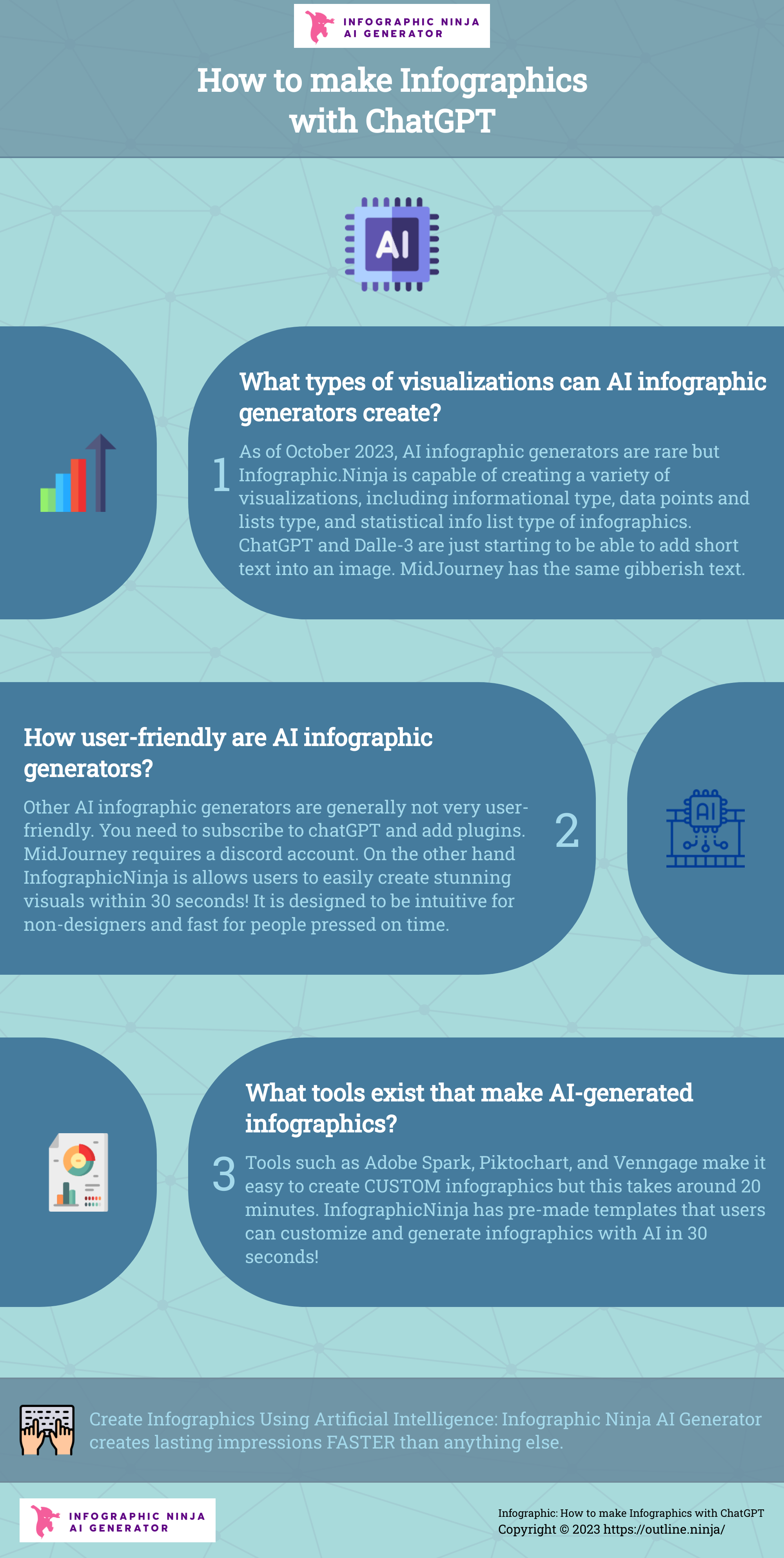 The Business Reality: Why Open AI Needs This Revenue - visual representation