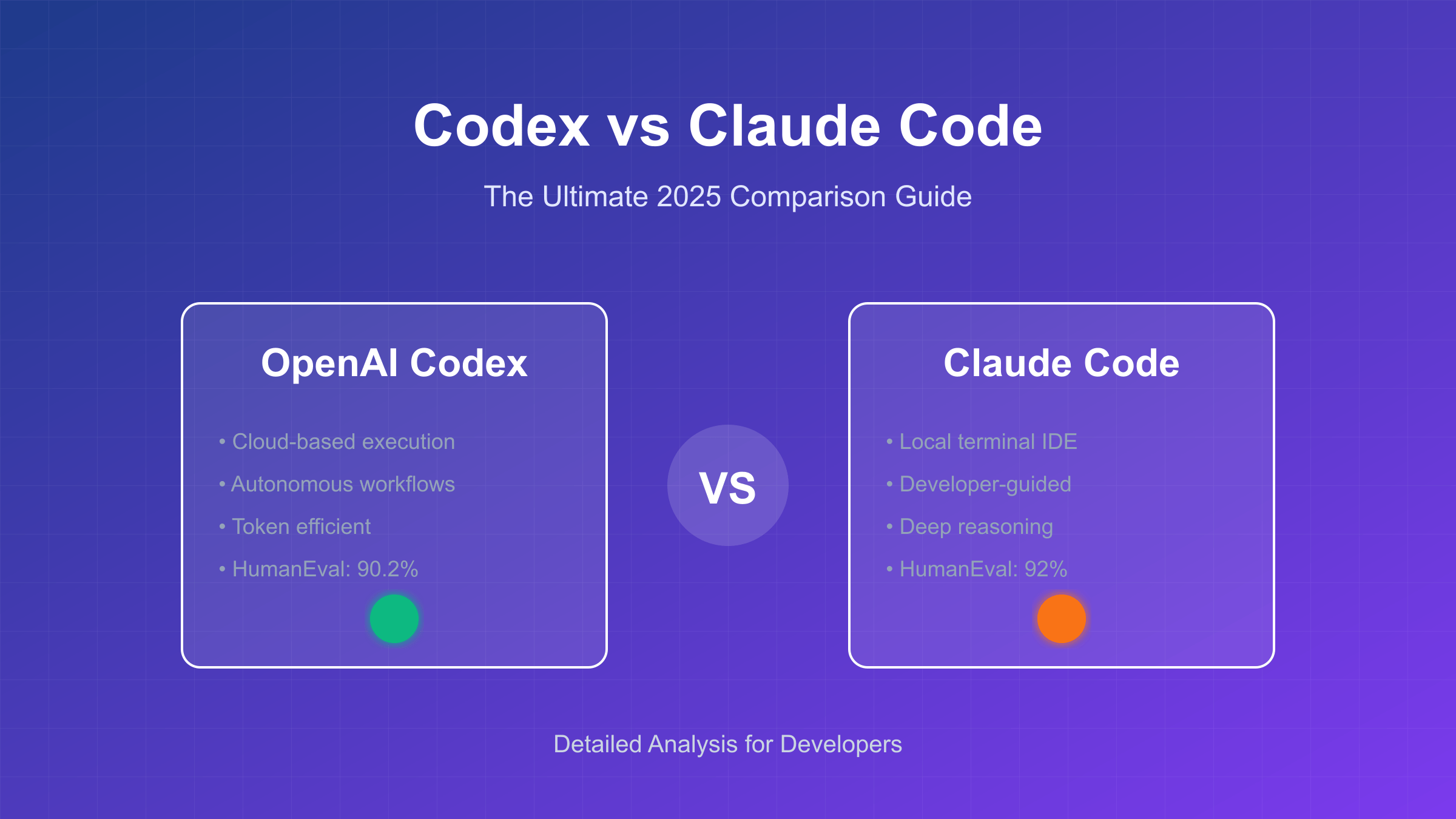 Features That Stand Out Against the Competition - visual representation