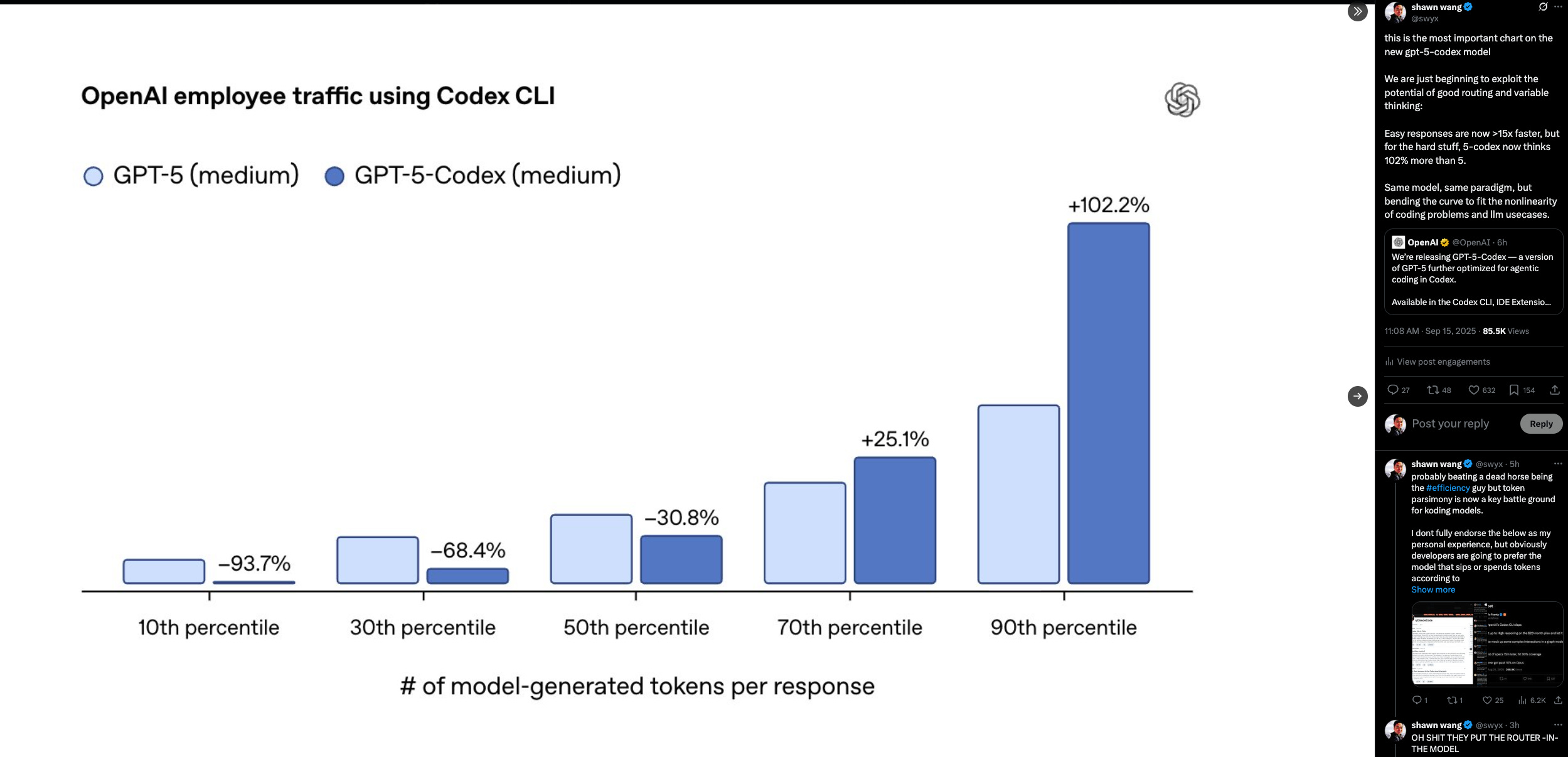 How the Codex Micro Enhances Developer Productivity - contextual illustration