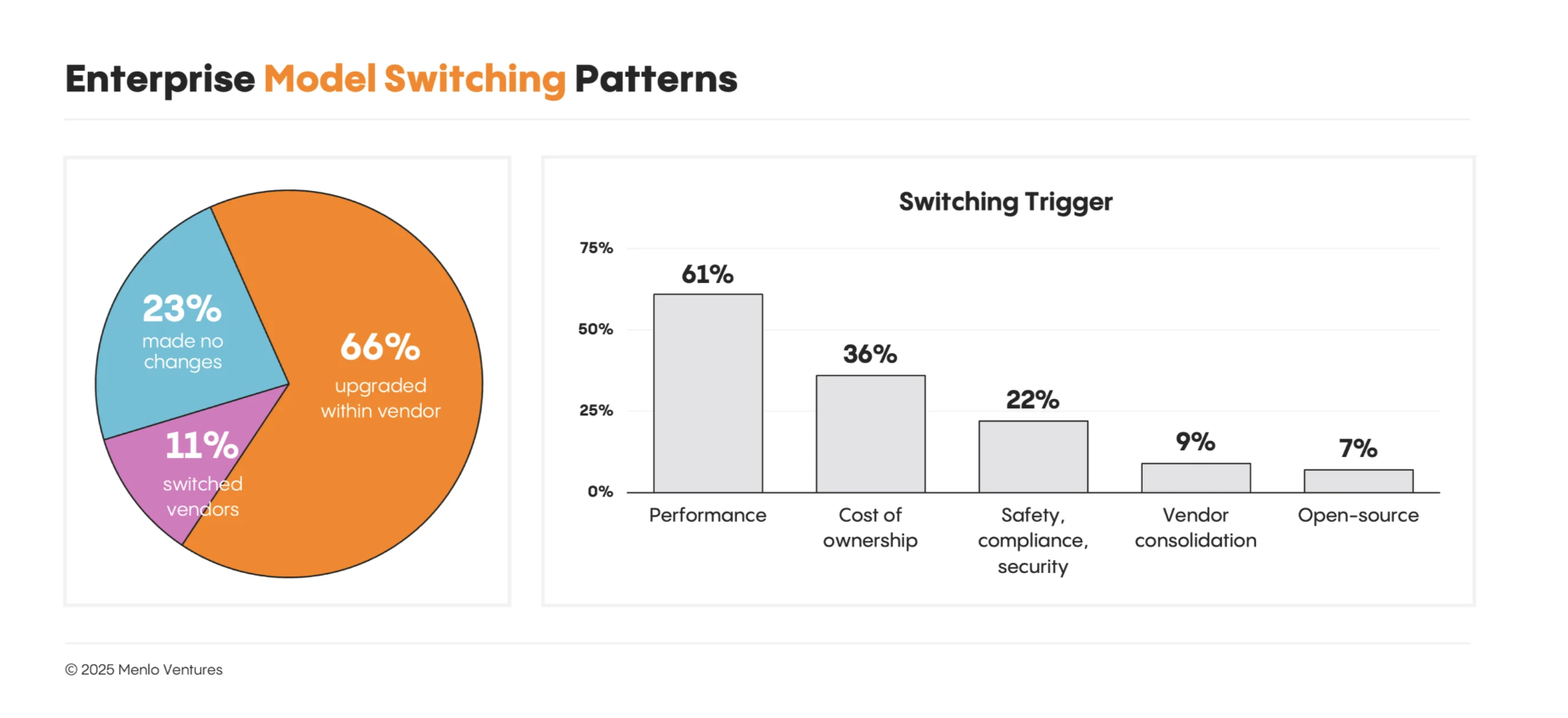 Strategic Imperatives for Open AI's 2026 Enterprise Pivot - visual representation