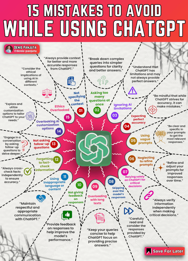Common Pitfalls and Solutions - contextual illustration