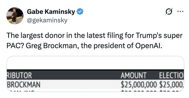 Lessons for Tech Leadership and Corporate Values - visual representation