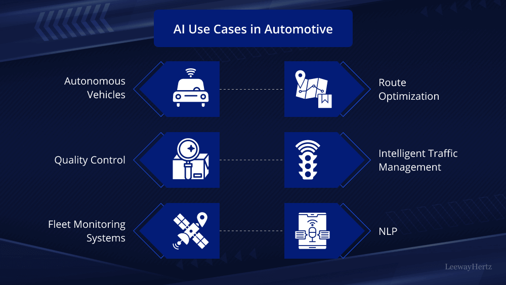 Real-World Applications and Use Cases - contextual illustration