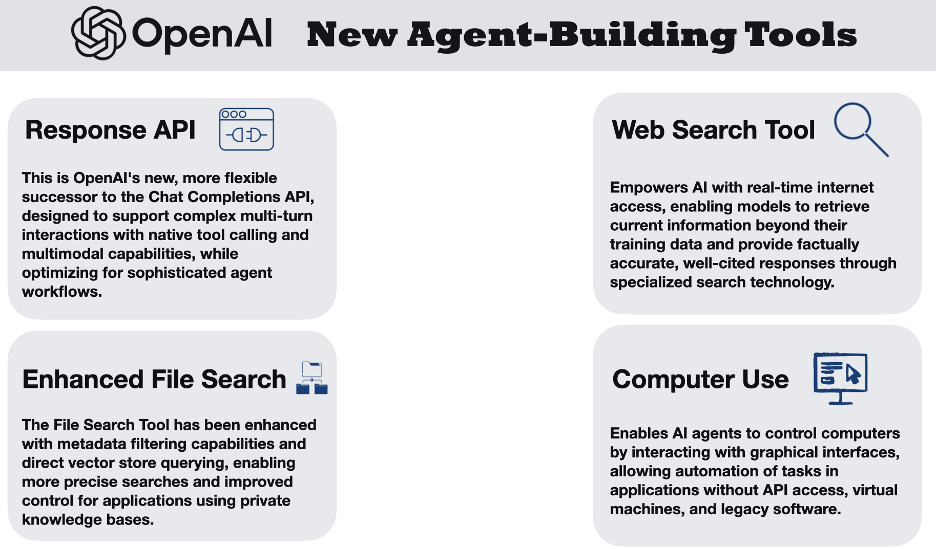 Performance Benchmarks and Real-World Results - visual representation