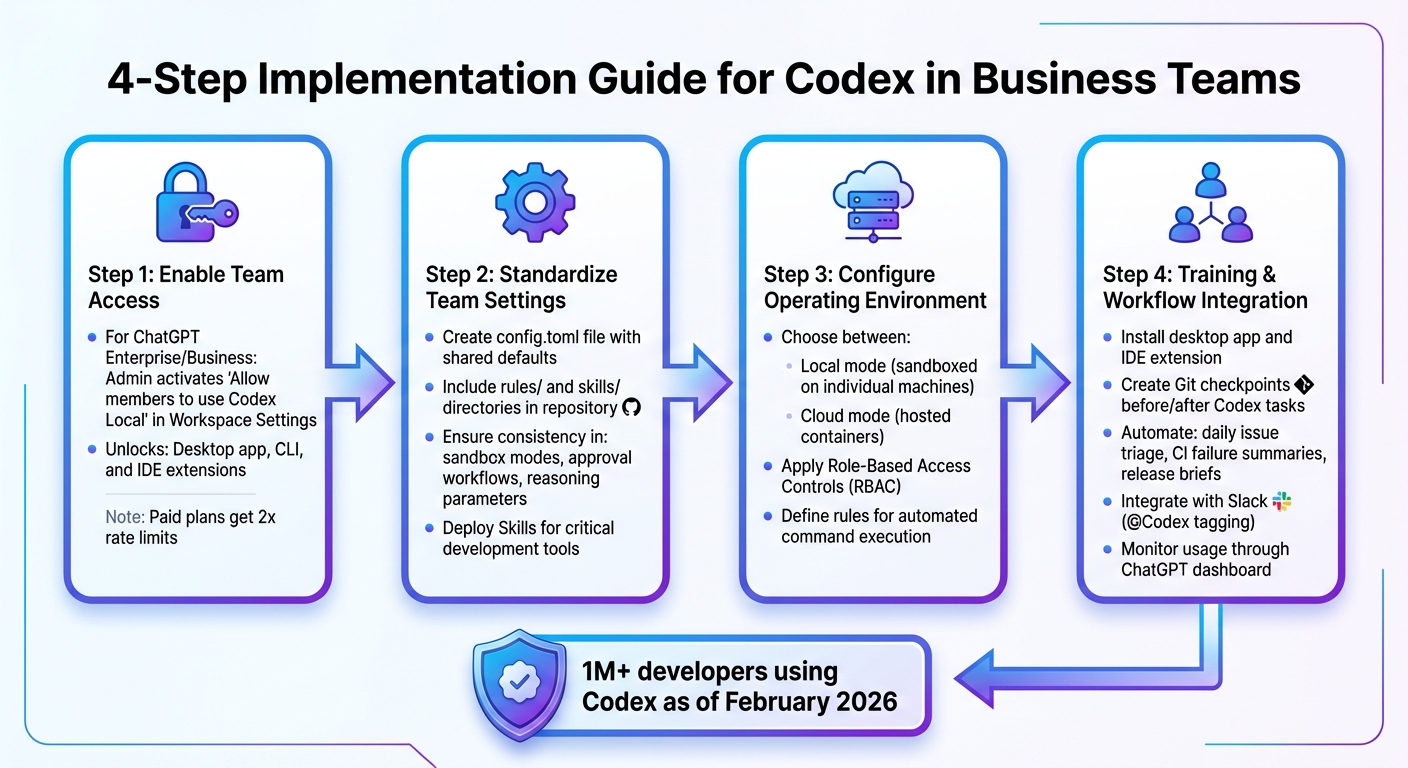 Deep Dive into Astral’s Tools - visual representation
