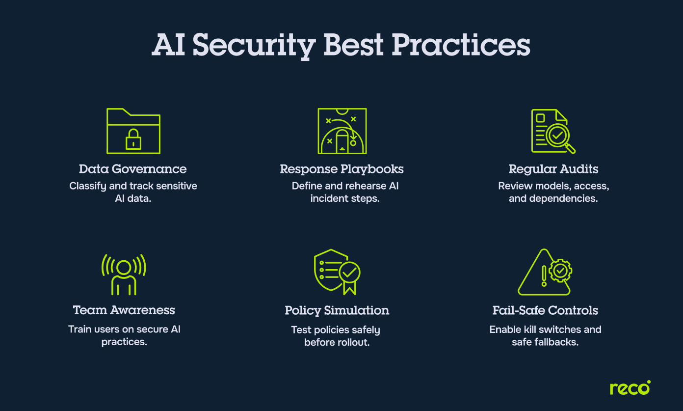 Practical Implementation: Enhancing AI Security - contextual illustration