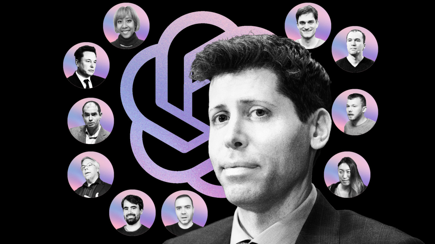 FAQ - visual representation