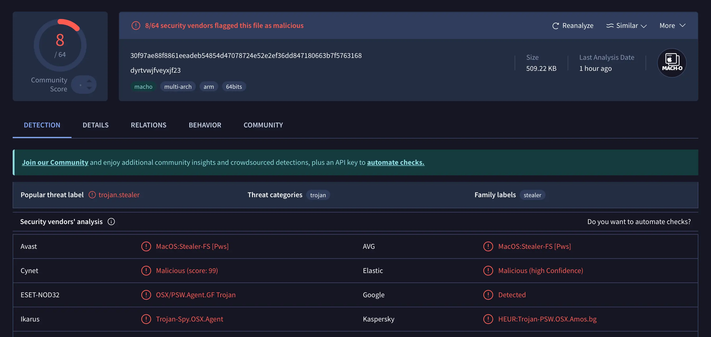 Key Takeaways - visual representation