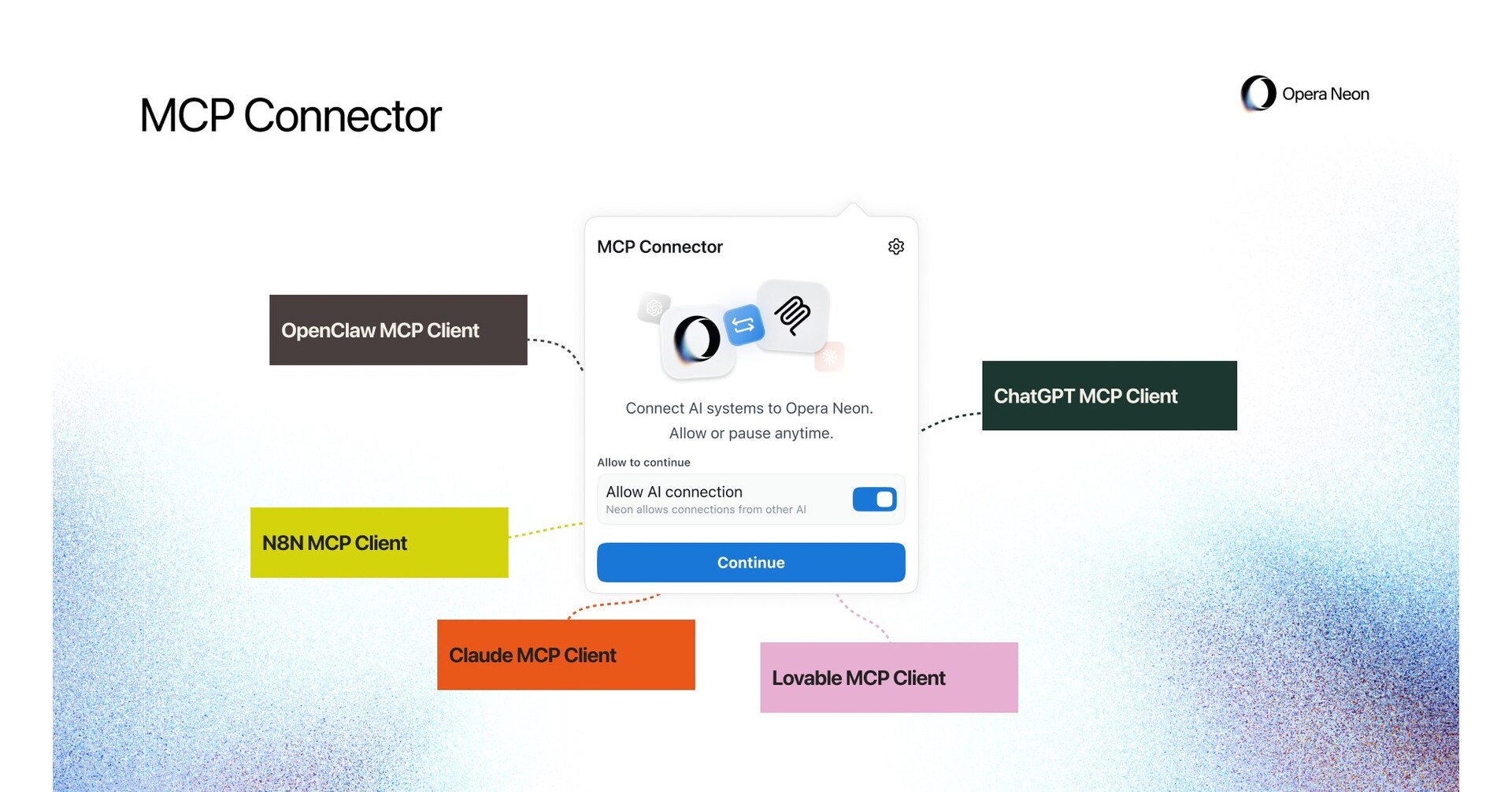 Technical Details and Best Practices - contextual illustration