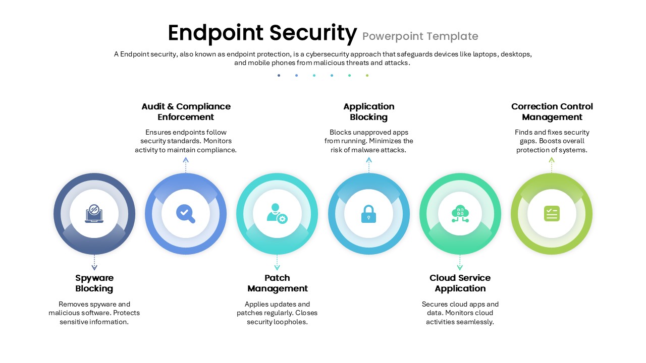 Practical Use Cases and Benefits - contextual illustration