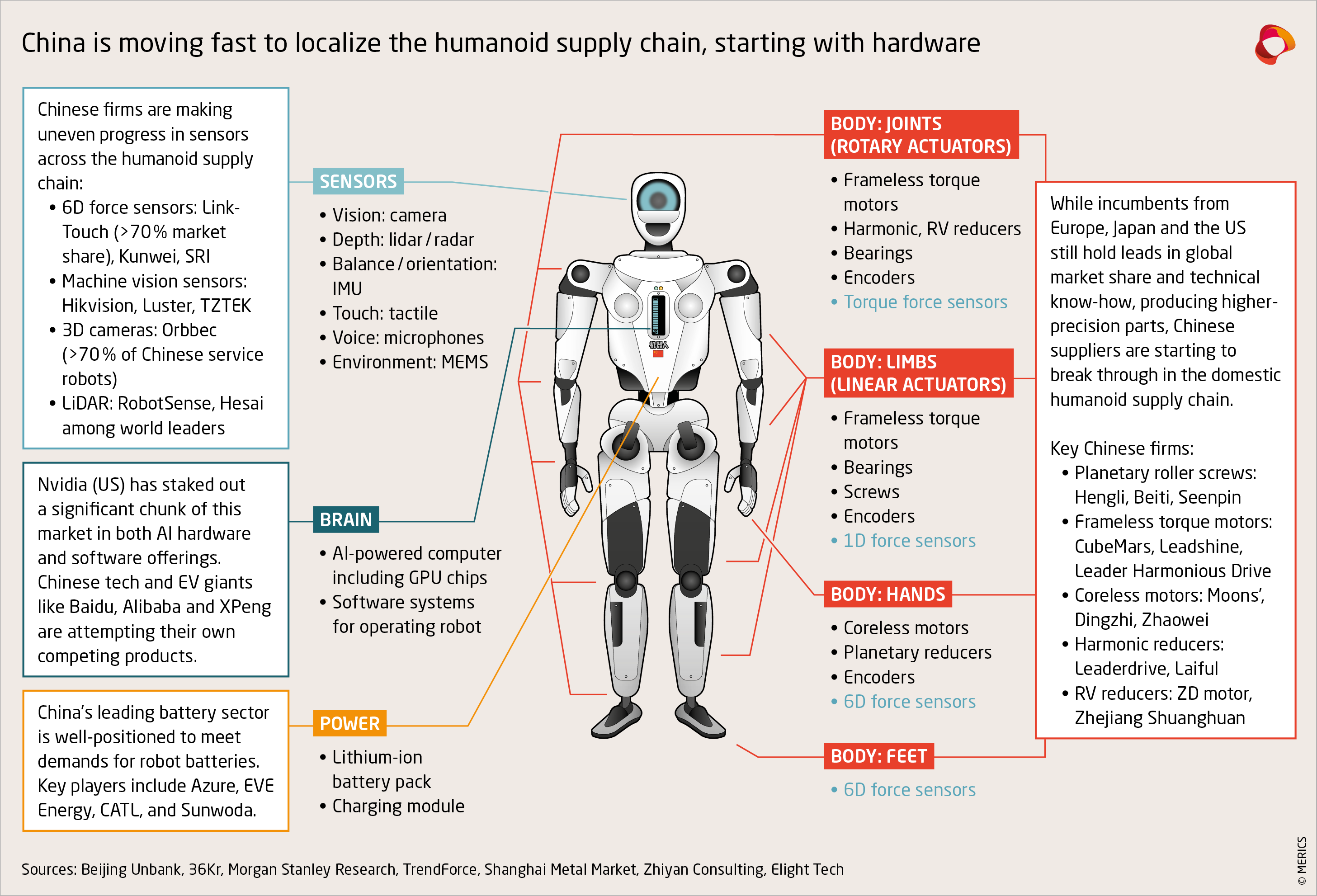 Applications Across Industries - contextual illustration