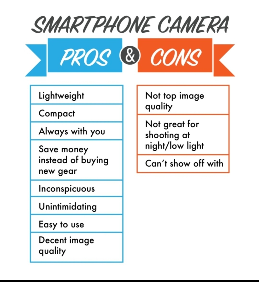 Recommendations for Users - contextual illustration
