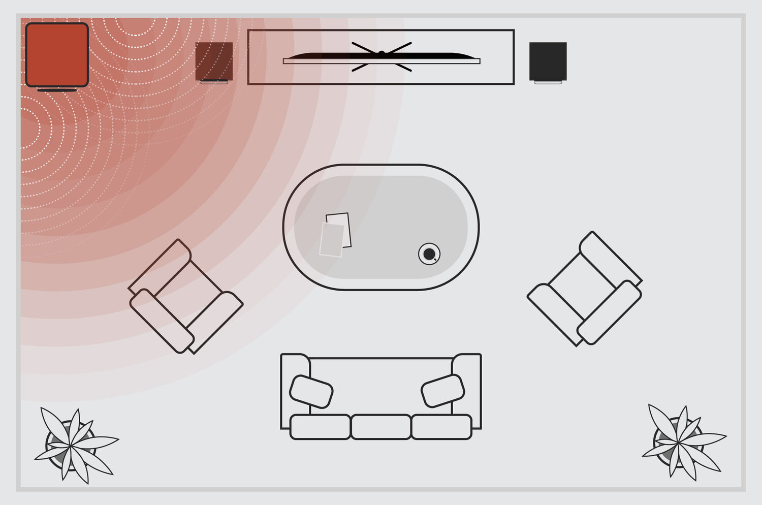 Conclusion - visual representation