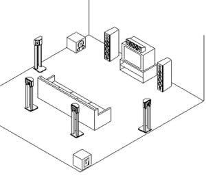 FAQ - visual representation