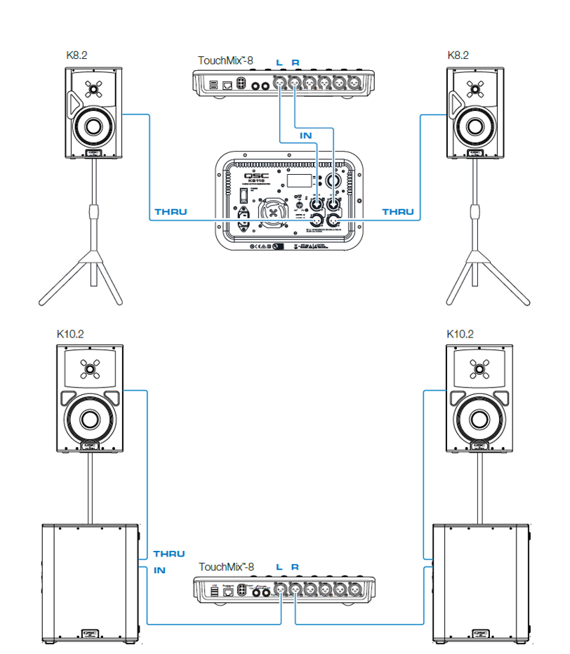 The Best Subwoofer Tools at a Glance - visual representation